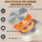Conjunto de Panelas Cerâmicas Nuvello CeramiFlex™