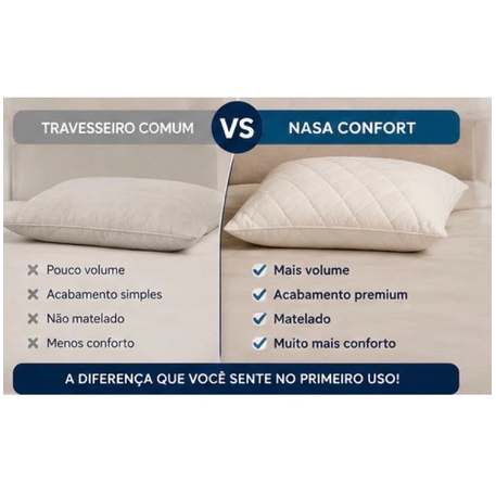 Kit 2 Travesseiros Nuvello NASA Comfort Premium™