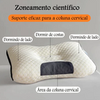 Travesseiro Cervical Nuvello WaterCube™