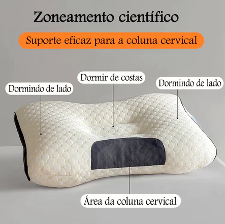 Travesseiro Cervical Nuvello WaterCube™