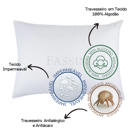 Kit 4 Travesseiros Impermeáveis Nuvello CottonShield™