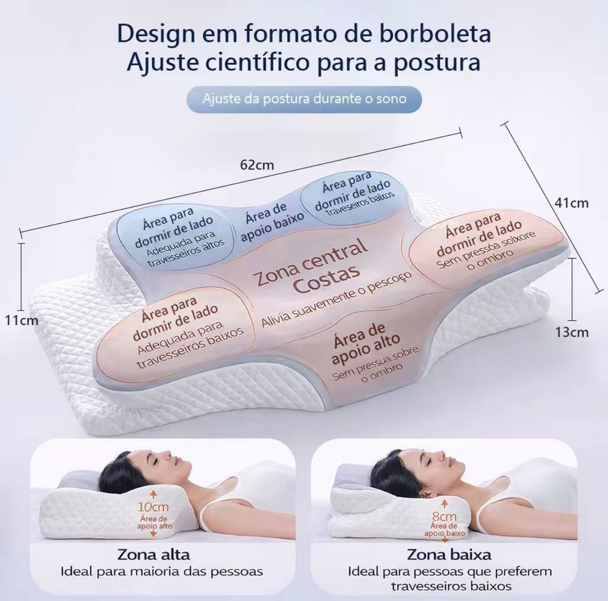 Travesseiro Ortopédico Nuvello ErgoCloud™ em Espuma NASA