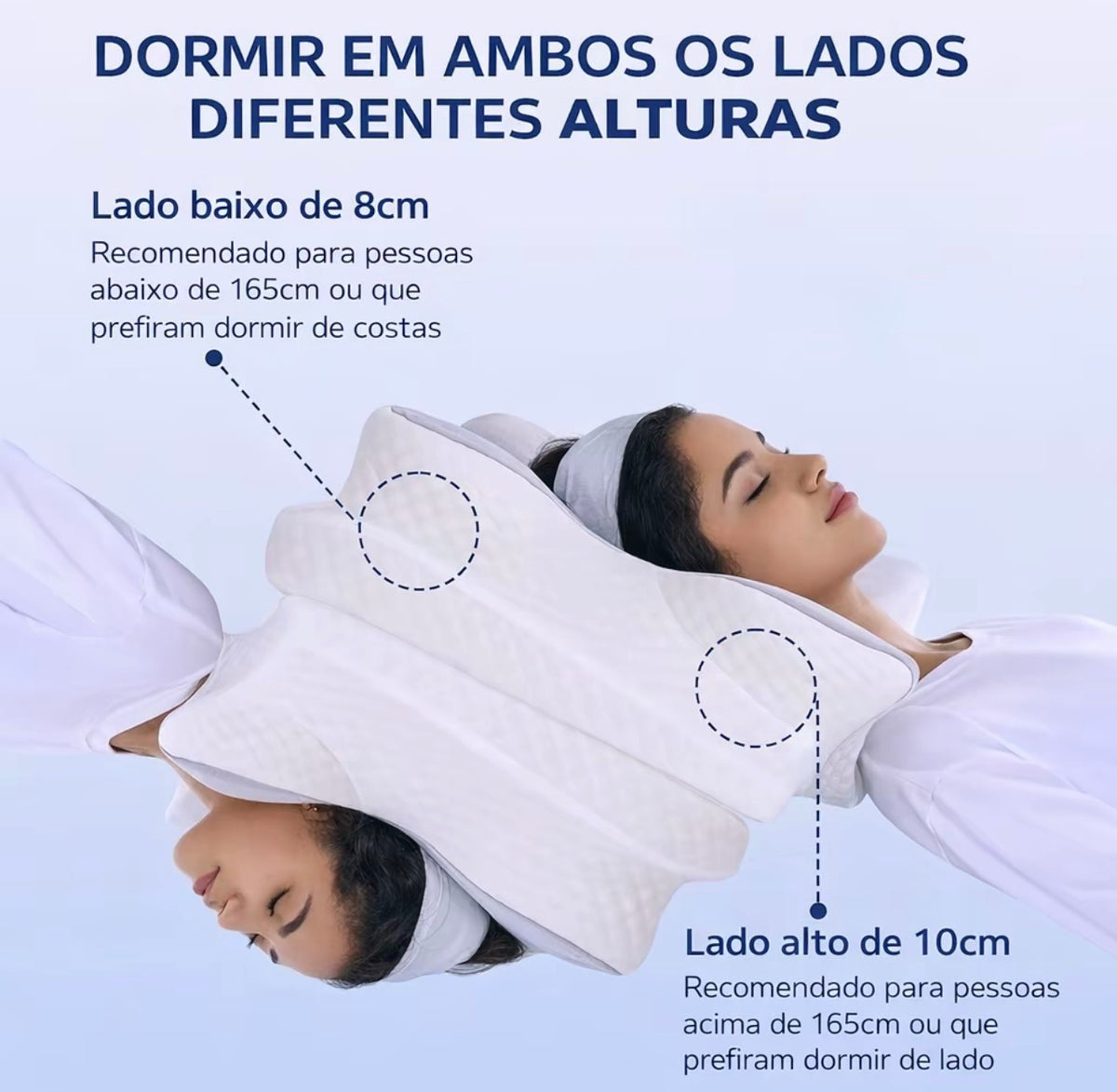 Travesseiro Ortopédico Nuvello ErgoCloud™ em Espuma NASA
